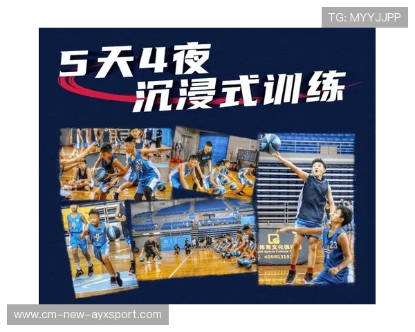 2026年篮球联赛青训营季中表现报告与改进方案，篮球青训训练内容
